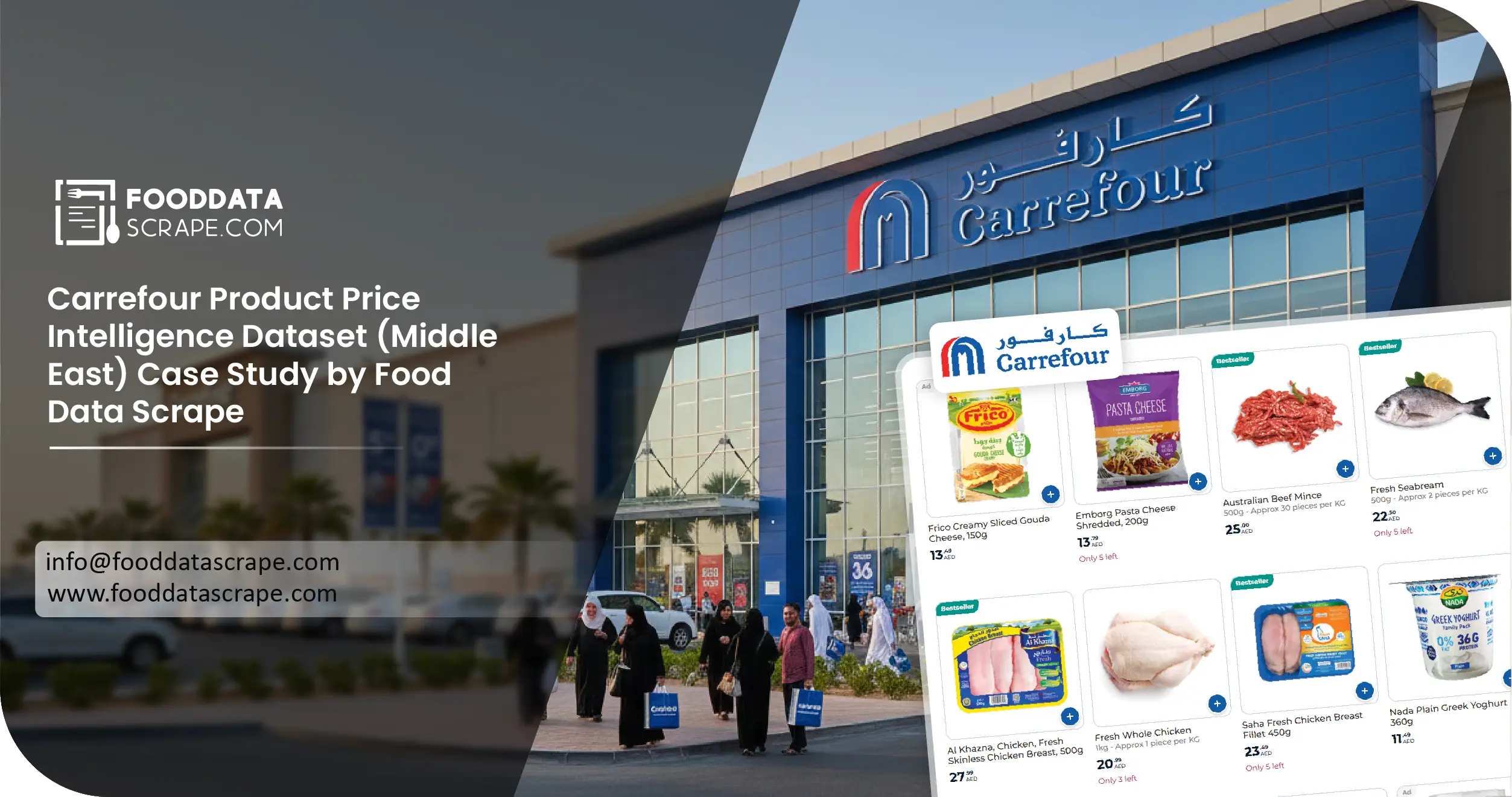 Carrefour Product Price Intelligence Middle East